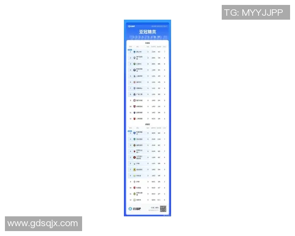 洲际赛最新积分榜BLG以91分稳居第一位置展现强劲实力