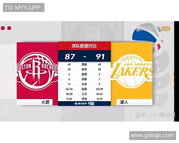 湖人火箭对决回顾2018年元旦精彩瞬间与赛后分析