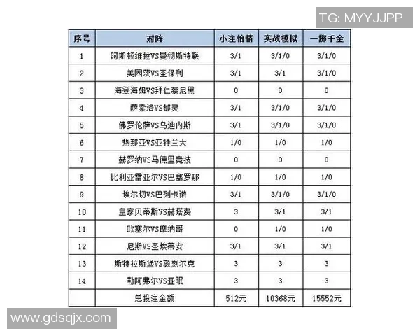 韩国与越南足球对决彩票分析及投注策略探讨 韩国与越南足球对决彩票分析及投注策略探讨