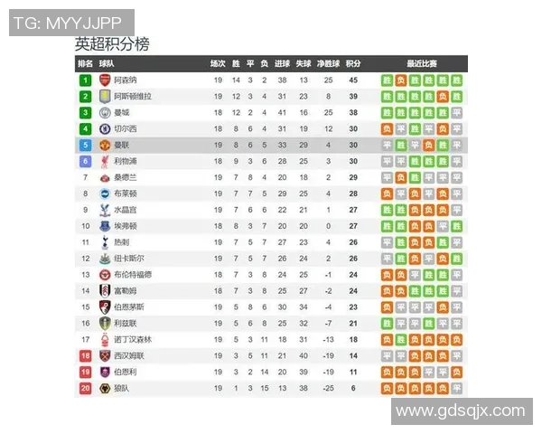 利兹联与门兴对决前瞻分析双方战术与球员状态的全面解读 利兹联与门兴对决前瞻分析双方战术与球员状态的全面解读