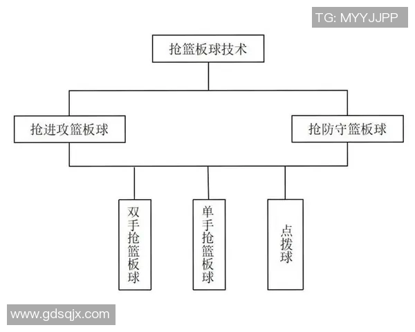 深入分析成都篮球队快攻战术的特点与应用策略 深入分析成都篮球队快攻战术的特点与应用策略