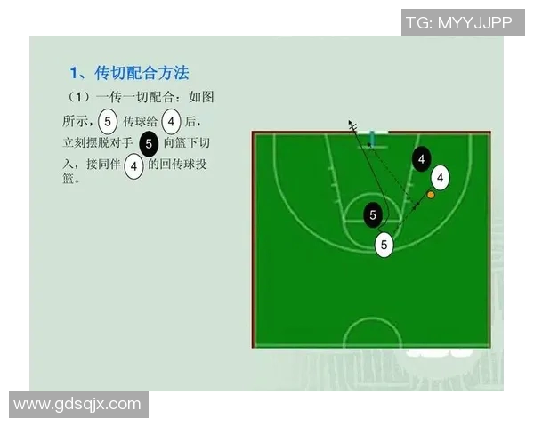 南京篮球队的快速转换战术分析与得失评估